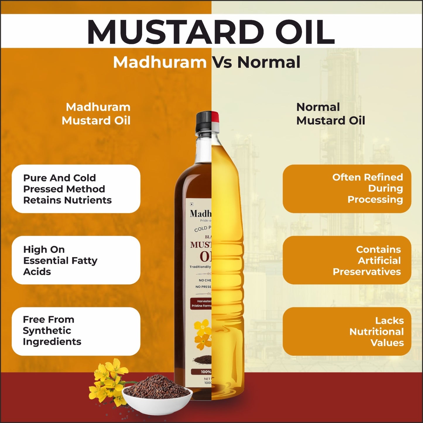 Madhuram Cold-Pressed Black Mustard Oil | Kachi Ghani Sarso Tel