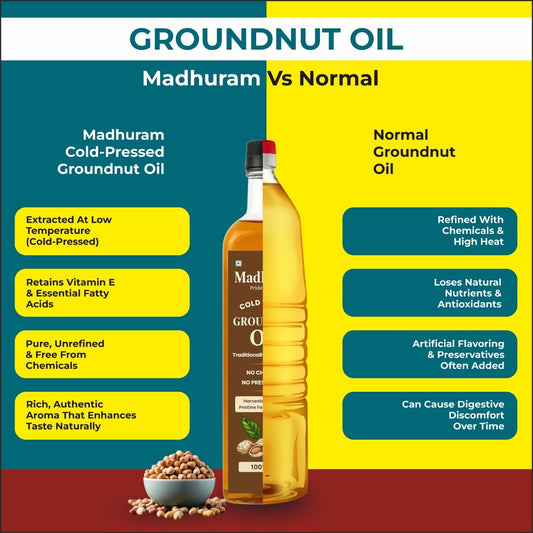 Cold Pressed Groundnut Oil - MADHURAM