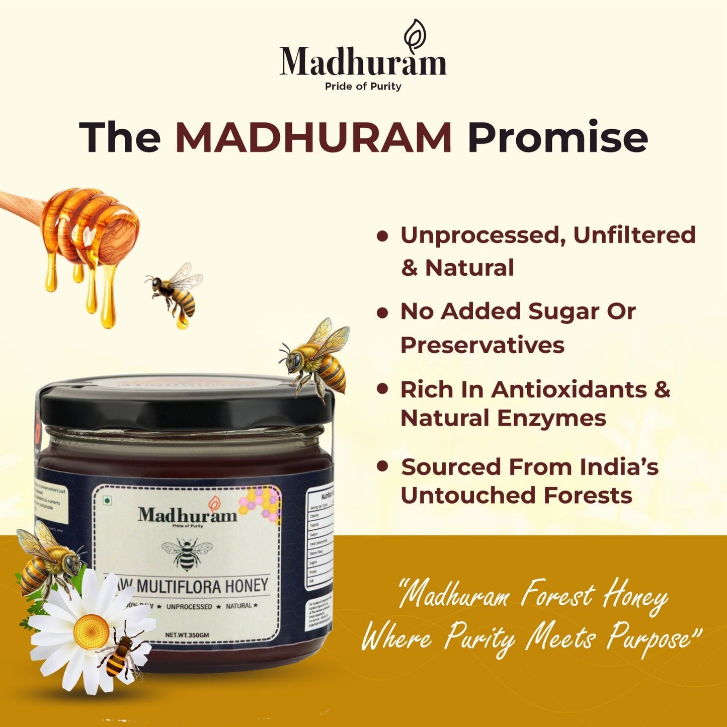 A2 Pure Desi Cow Ghee & Multiflora Honey Combo - MADHURAM